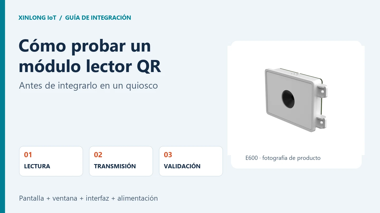 Guía de evaluación de un módulo lector QR, con fotografía del E600 y etapas de lectura, transmisión y validación